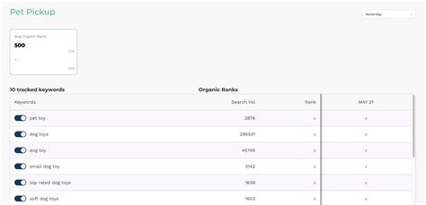 amazon rank tracker|Amazon Keyword Rank Tracker .